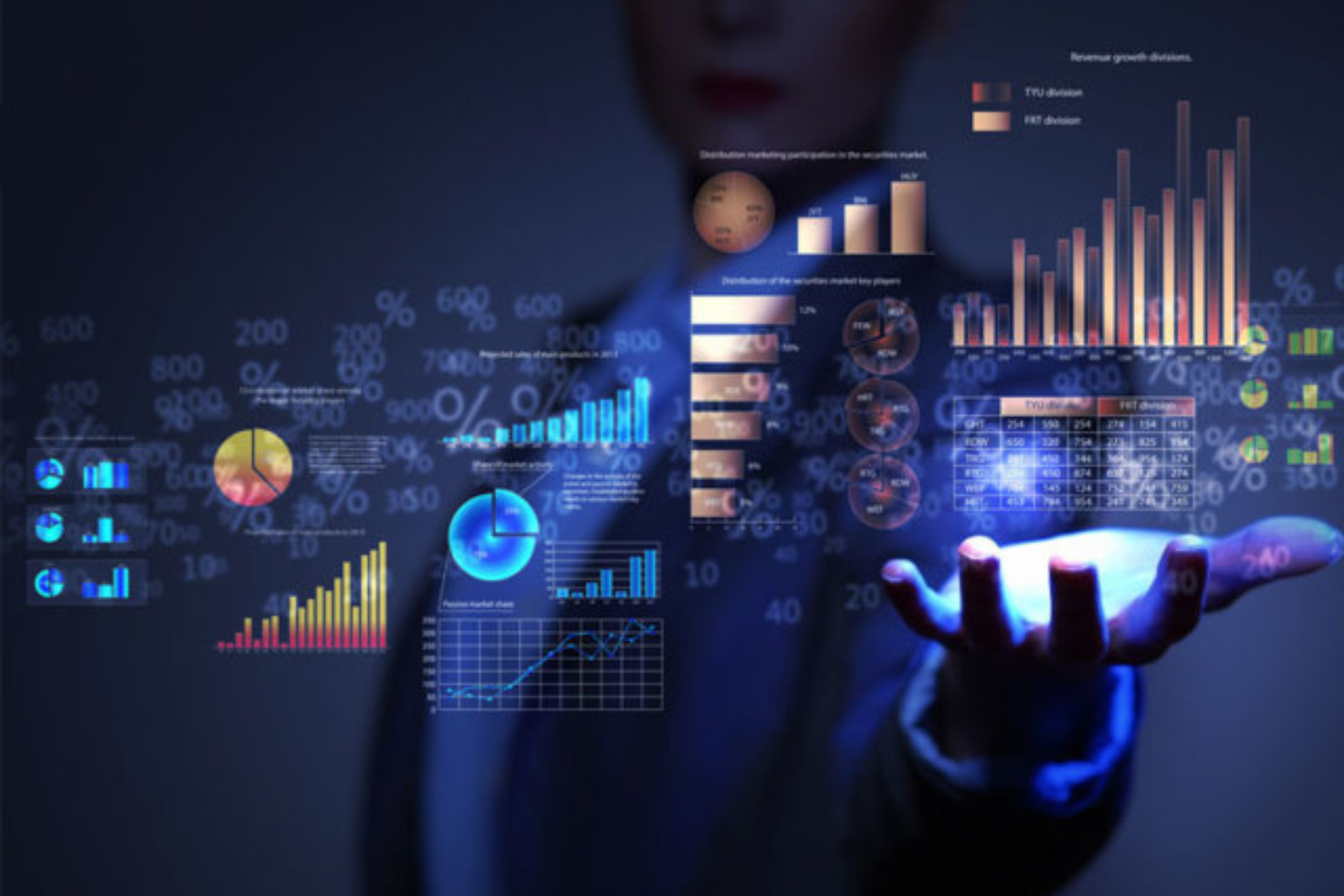 Mergers & Acquisition services